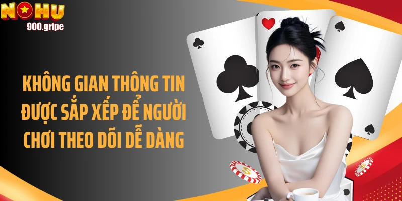 Không gian thông tin được sắp xếp để người chơi theo dõi dễ dàng